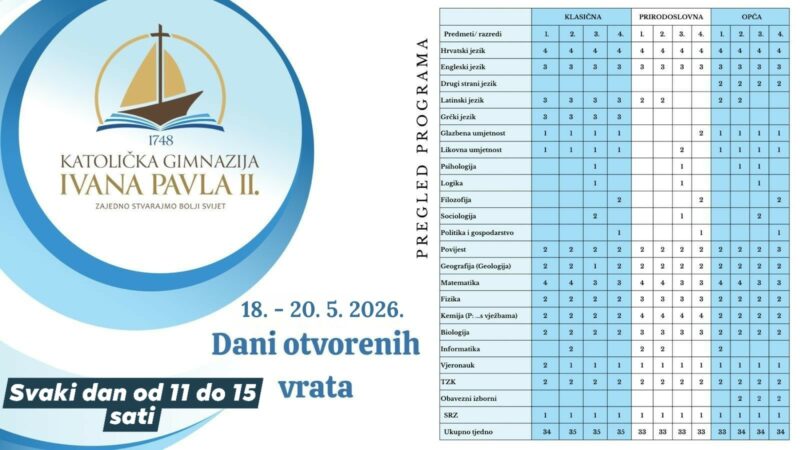 Dani otvorenih vrata 2
